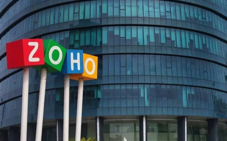 What is Zoho and what does it do?