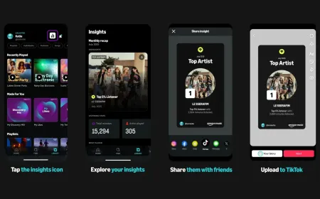 TikTok Users Can Now Share Tracks and More from Amazon Music