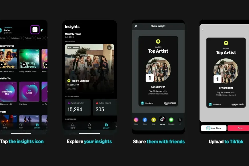 TikTok Users Can Now Share Tracks and More from Amazon Music