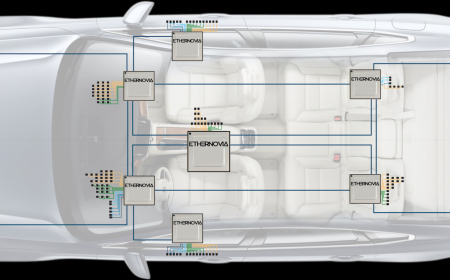 Ethernovia Raises $90M as Investors Rush to Fund ‘Physical AI’