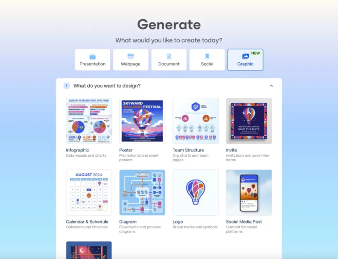 Gamma launches AI image tools to compete with Canva and Adobe