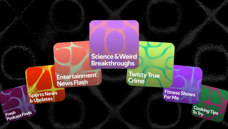 Spotify expands AI playlist prompts to include podcasts