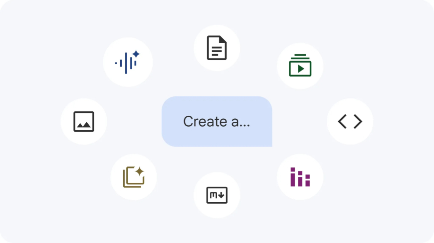 Google NotebookLM Update Lets Users Create Source Libraries Directly from Conversations
