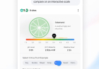 Google Adds New AI Study Tools to Search and Gemini