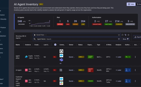 Reco Raises $55 Million to Secure Enterprise AI Agents Amid Growing AI Sprawl