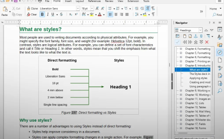 LibreOffice Makes No Built-In AI a Feature as Rivals Add Assistants
