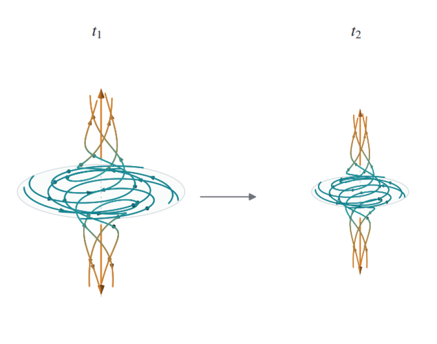 OpenAI’s AI Math Proofs Raise Concerns Over Verification and Research Standards